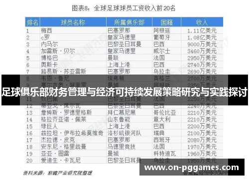 足球俱乐部财务管理与经济可持续发展策略研究与实践探讨