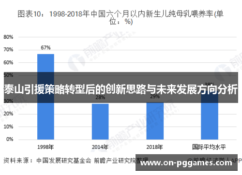 泰山引援策略转型后的创新思路与未来发展方向分析