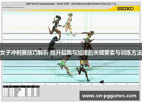女子冲刺赛技巧解析 提升起跑与加速的关键要素与训练方法