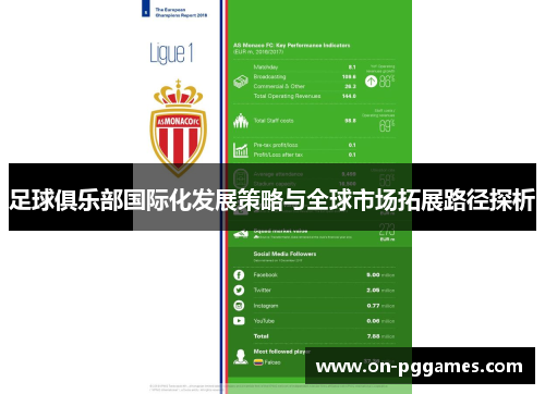 足球俱乐部国际化发展策略与全球市场拓展路径探析