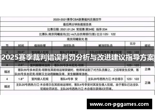 2025赛季裁判错误判罚分析与改进建议指导方案